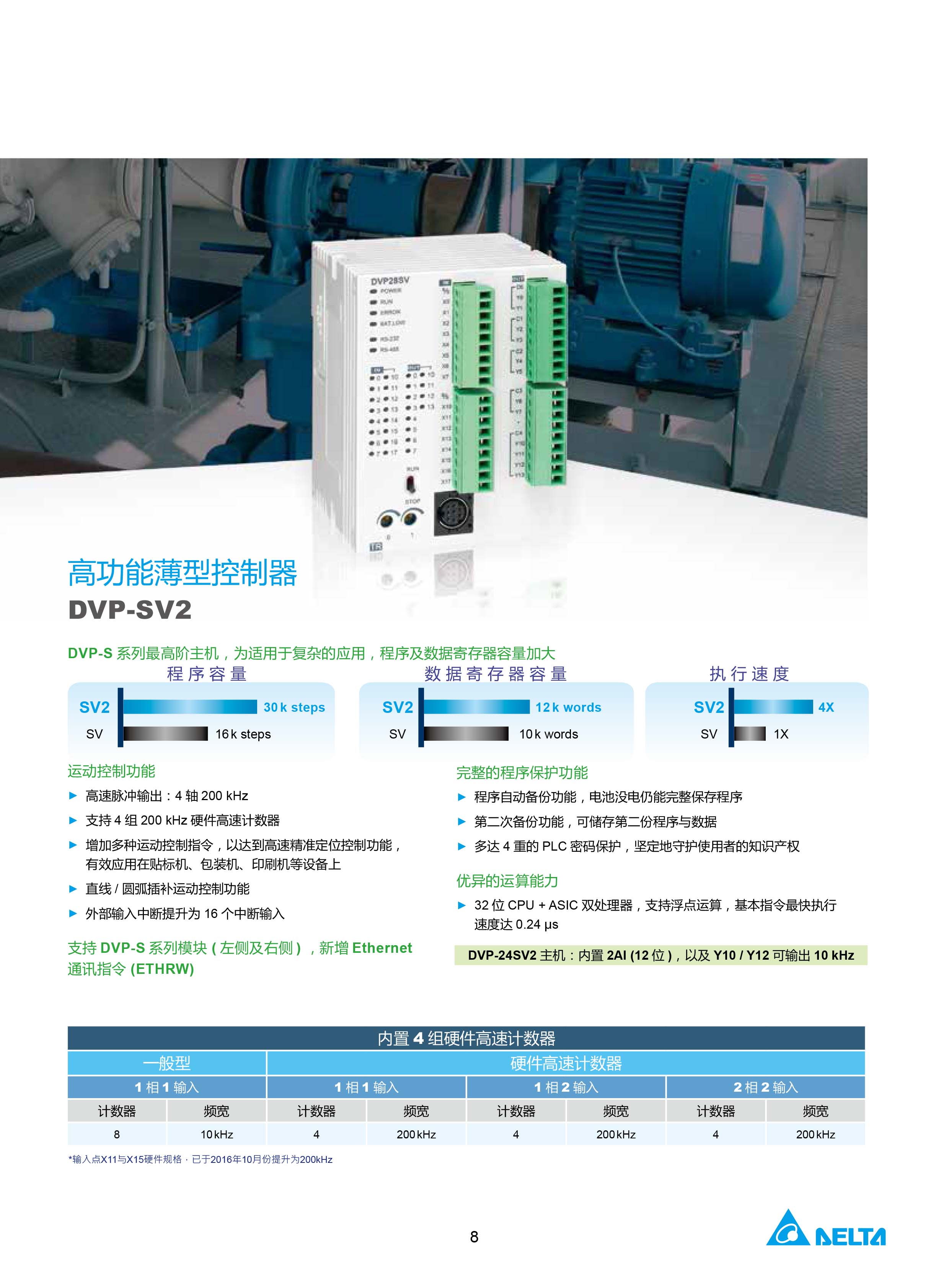臺(tái)達(dá)DVP-PLC可編程控制器選型號(hào)|控制接線圖|編程手冊