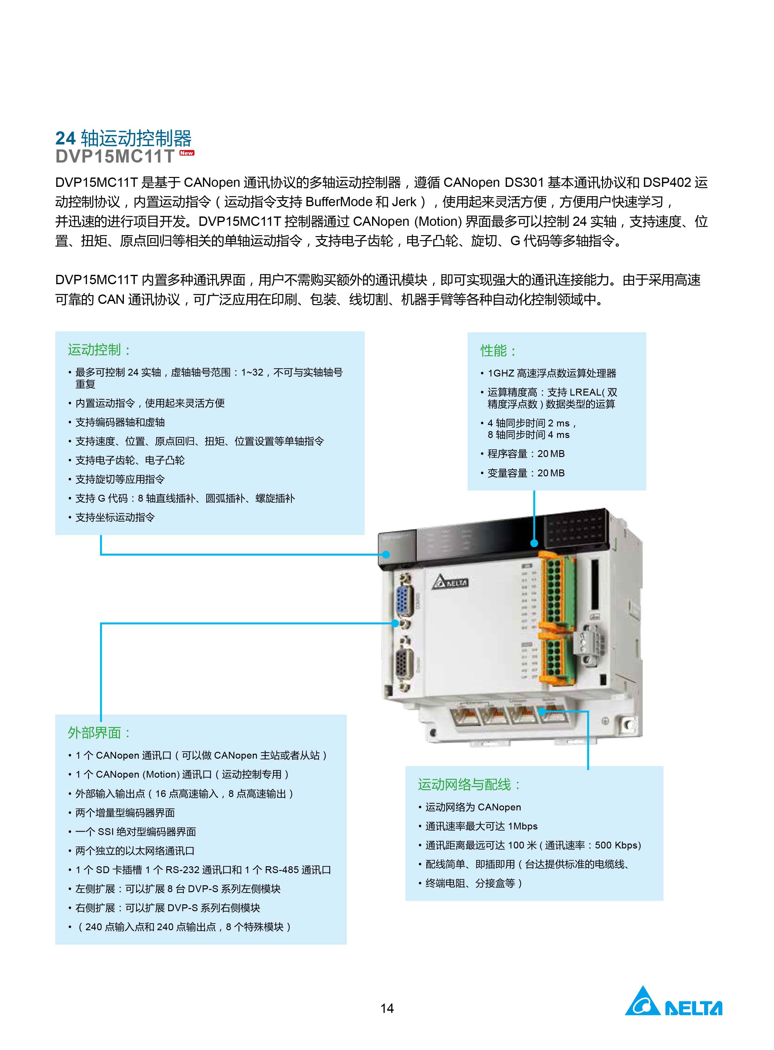臺(tái)達(dá)DVP-PLC可編程控制器選型號(hào)|控制接線圖|編程手冊