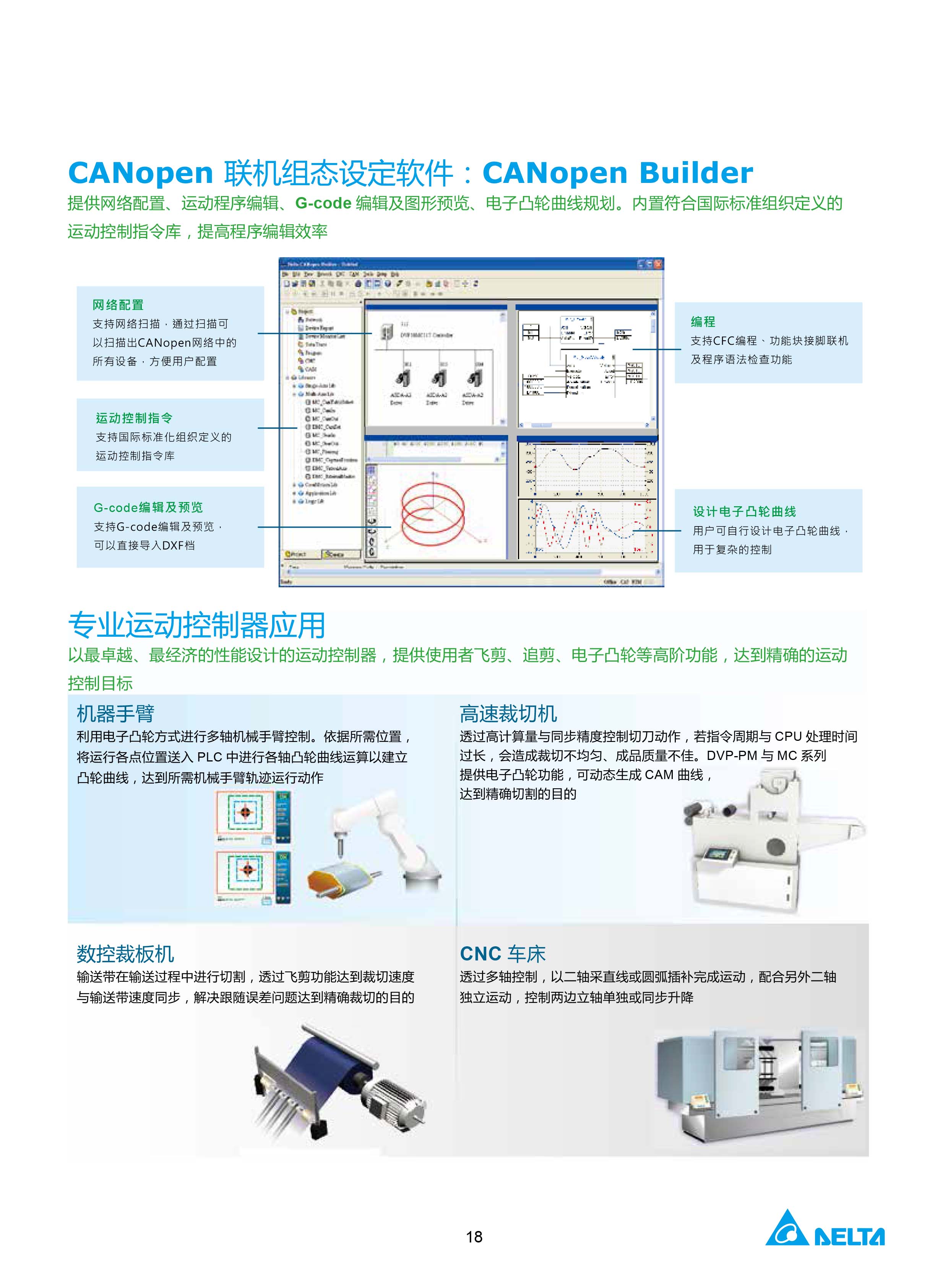 臺(tái)達(dá)DVP-PLC可編程控制器選型號(hào)|控制接線圖|編程手冊