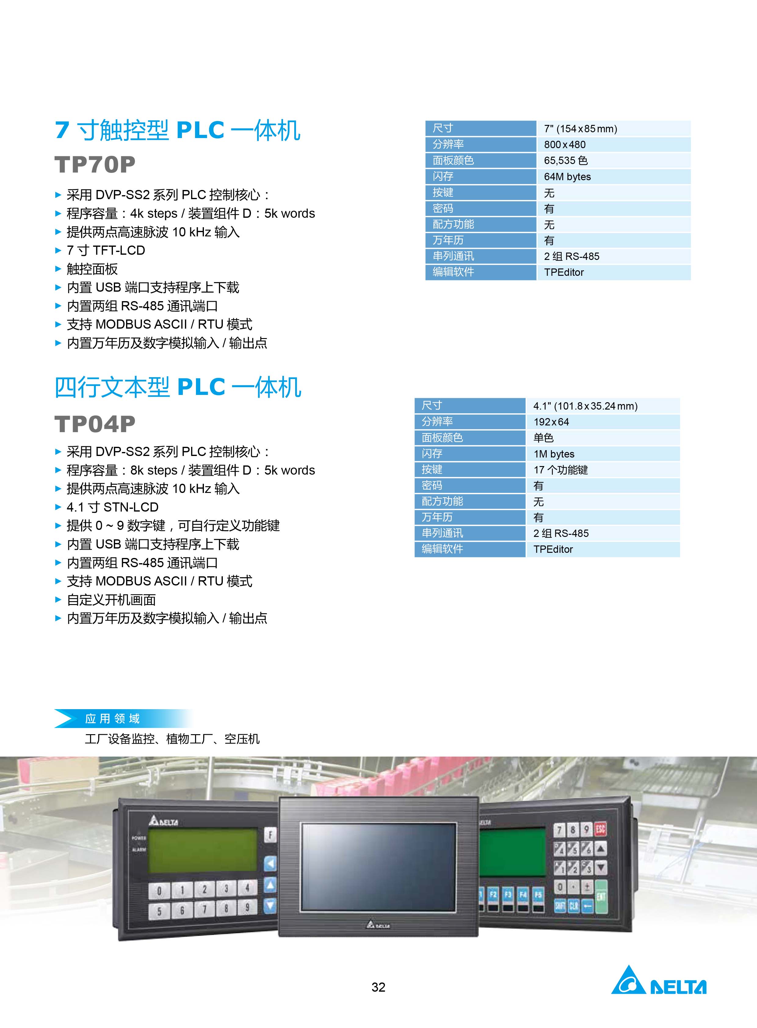 臺(tái)達(dá)DVP-PLC可編程控制器選型號(hào)|控制接線圖|編程手冊