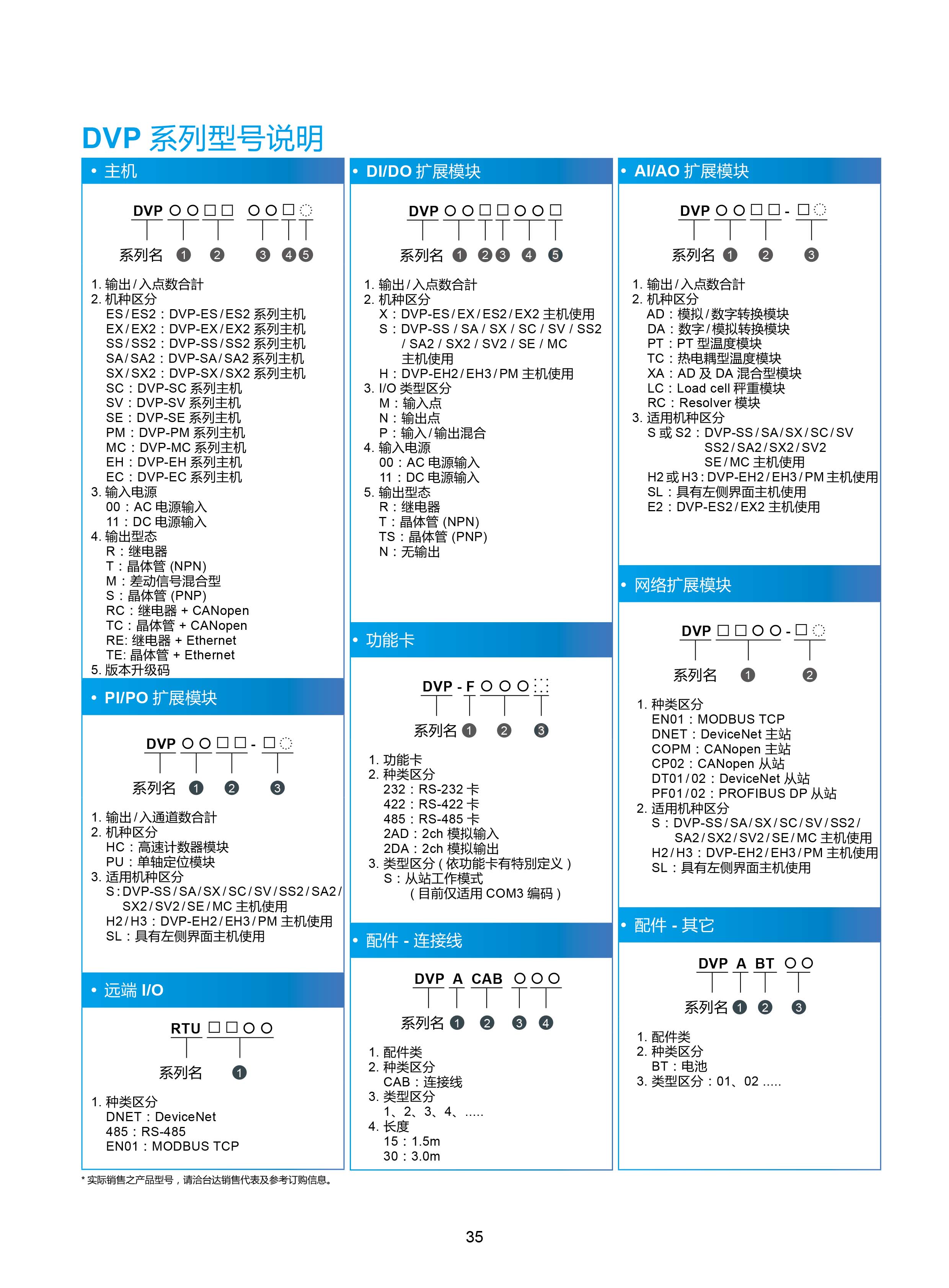 臺(tái)達(dá)DVP-PLC可編程控制器選型號(hào)|控制接線圖|編程手冊