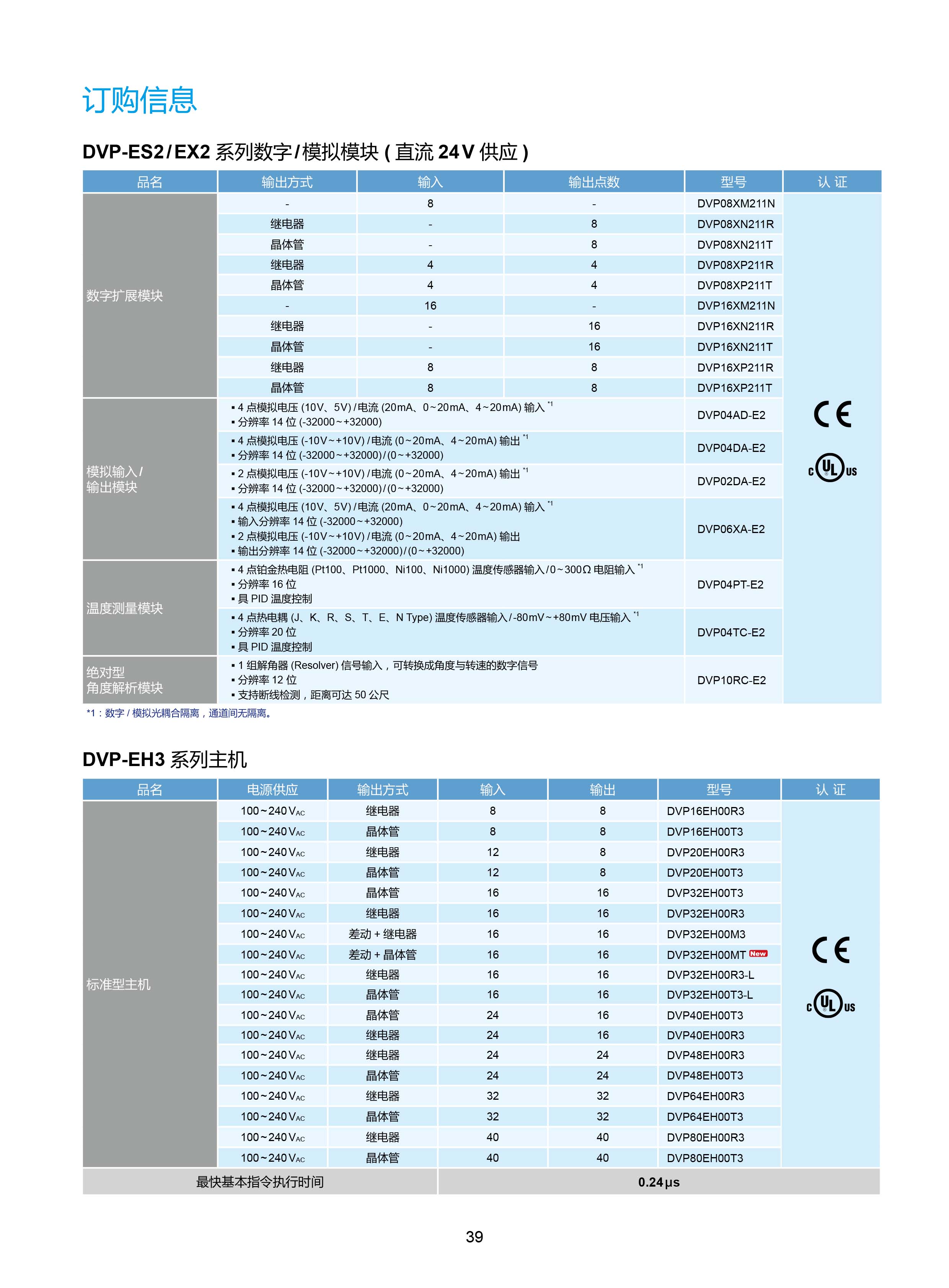 臺(tái)達(dá)DVP-PLC可編程控制器選型號(hào)|控制接線圖|編程手冊