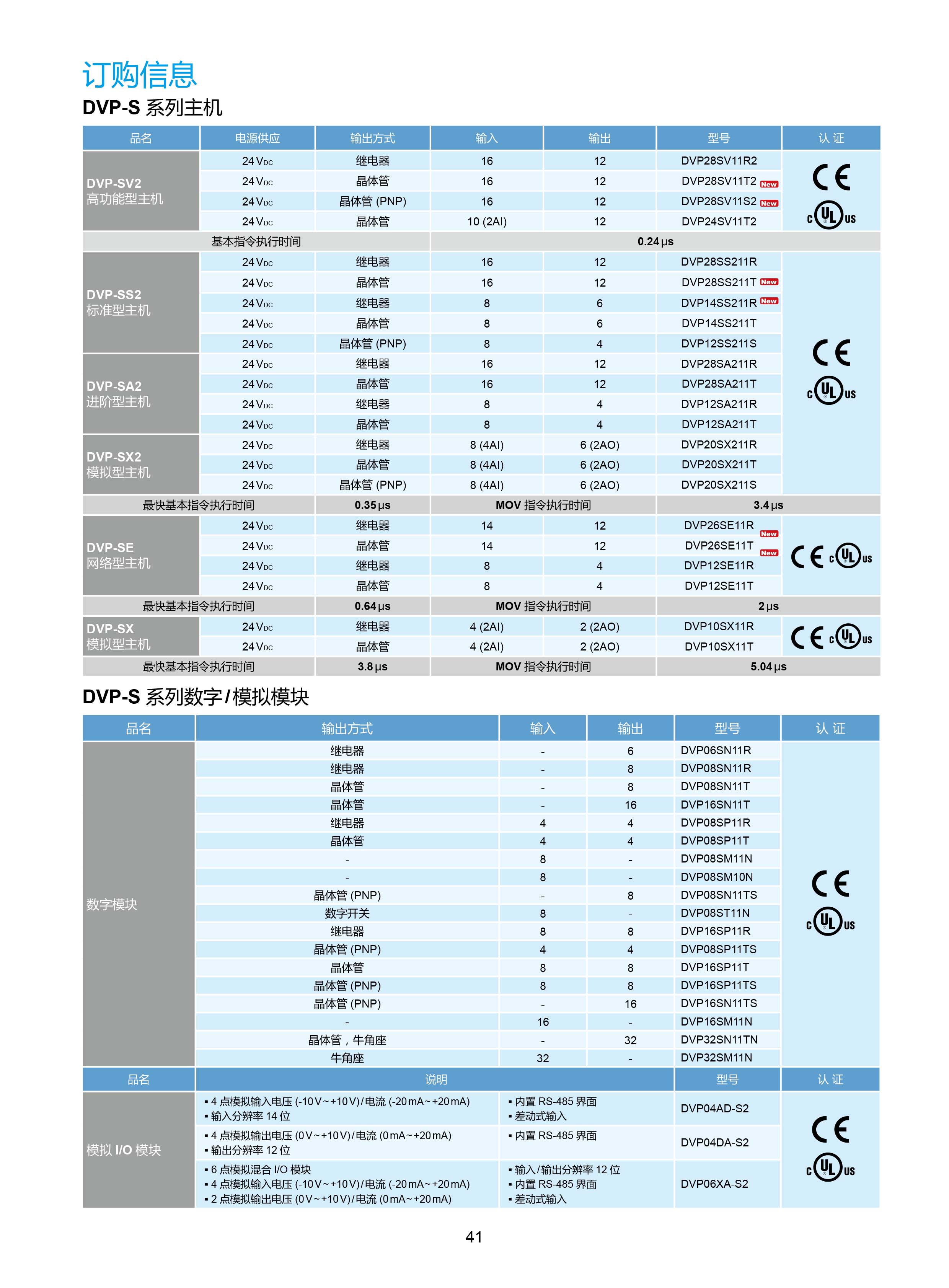 臺(tái)達(dá)DVP-PLC可編程控制器選型號(hào)|控制接線圖|編程手冊