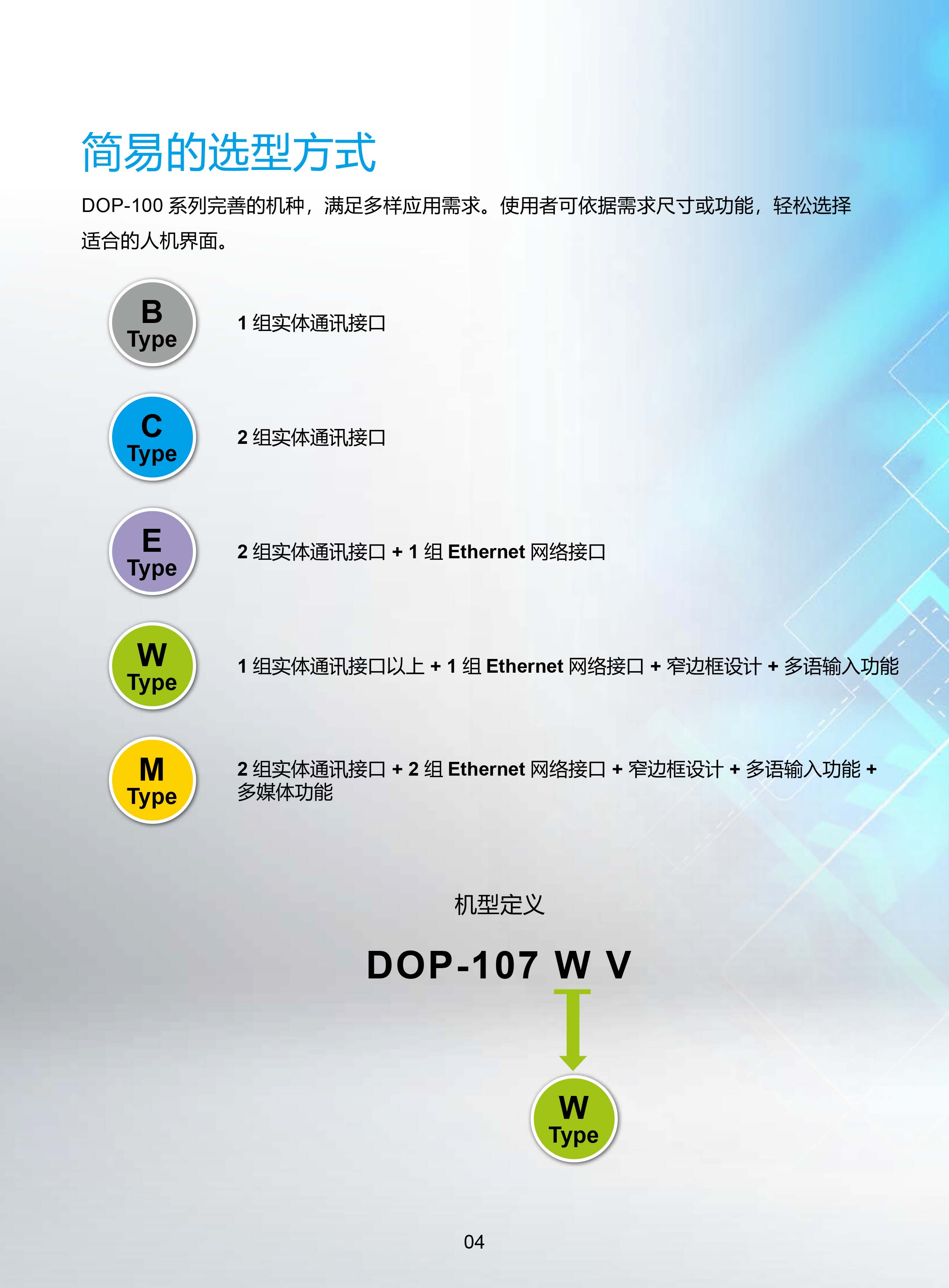 臺(tái)達(dá)工業(yè)PLC人機(jī)交互界面|工控觸摸屏一體機(jī)使用手冊