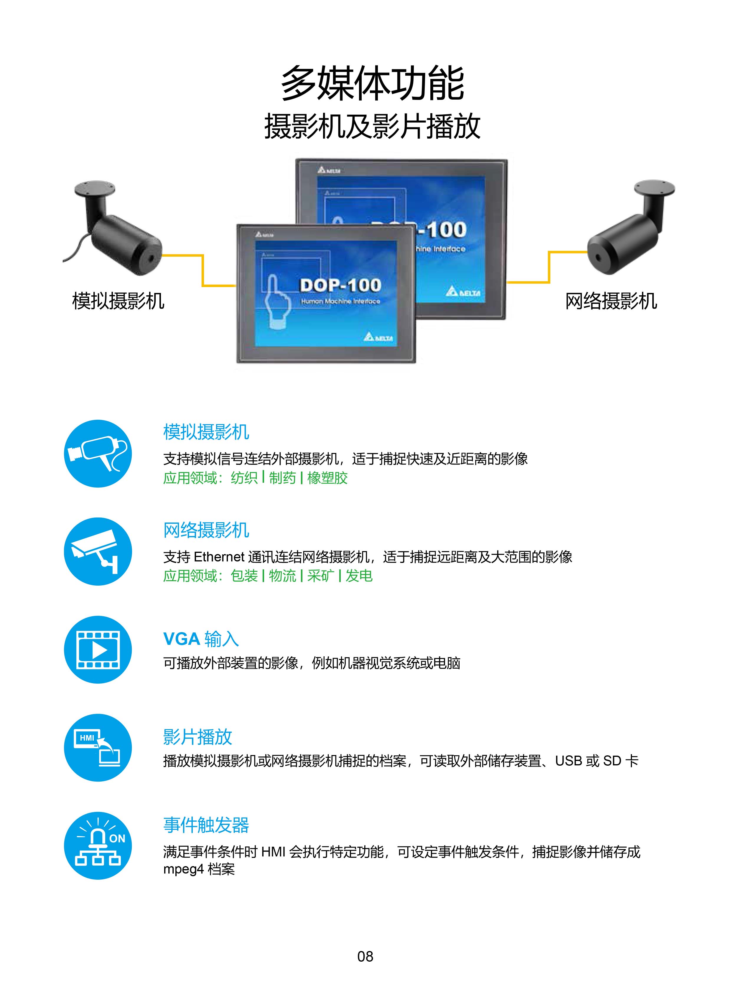 臺(tái)達(dá)工業(yè)PLC人機(jī)交互界面|工控觸摸屏一體機(jī)使用手冊