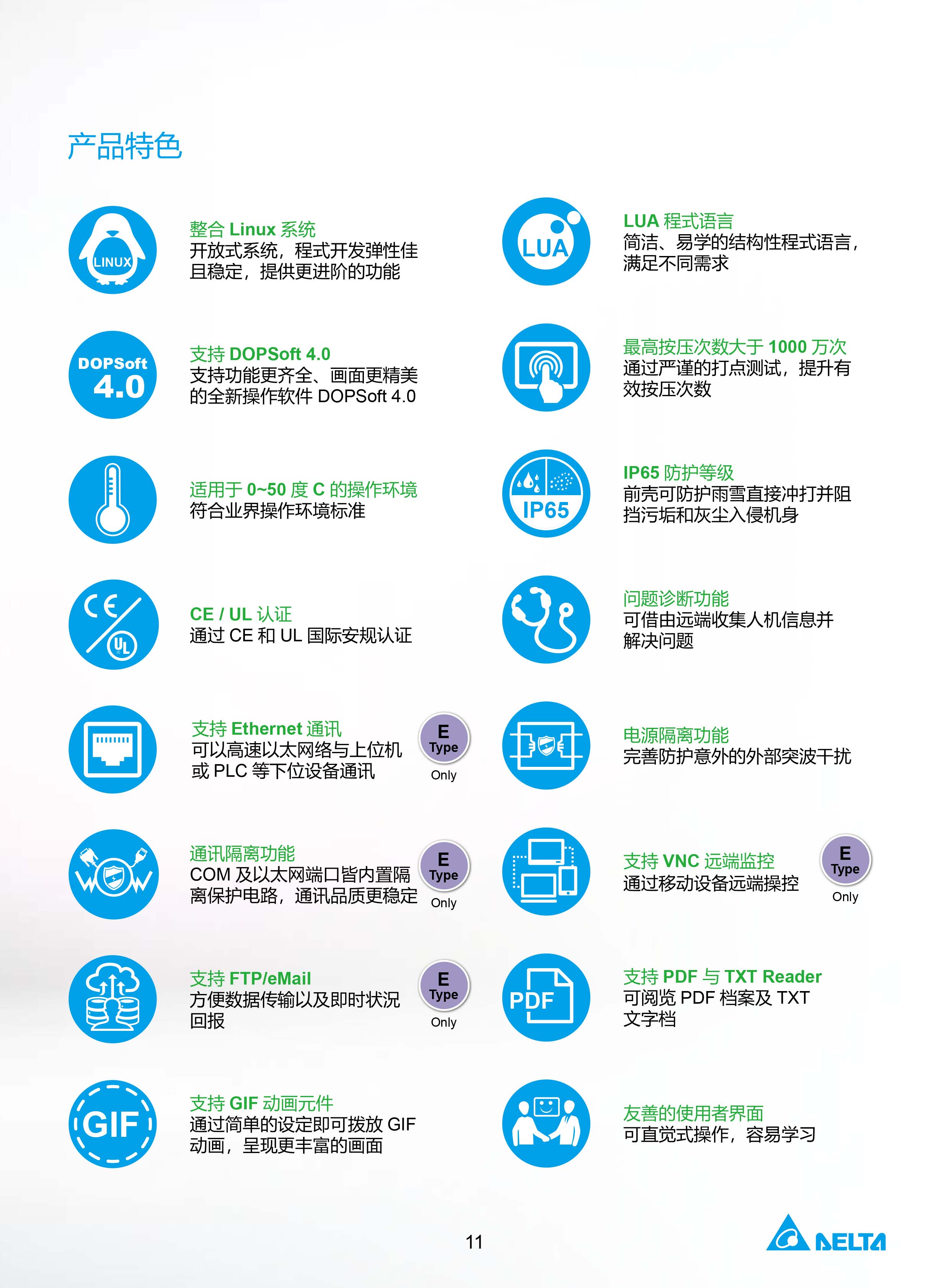 臺(tái)達(dá)工業(yè)PLC人機(jī)交互界面|工控觸摸屏一體機(jī)使用手冊