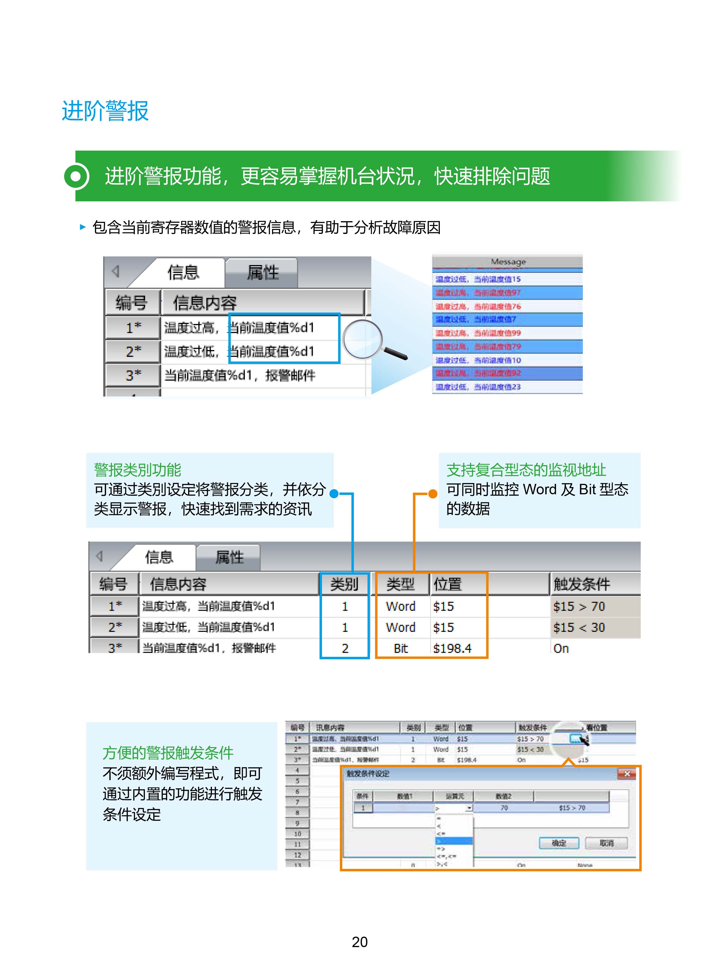 臺(tái)達(dá)工業(yè)PLC人機(jī)交互界面|工控觸摸屏一體機(jī)使用手冊