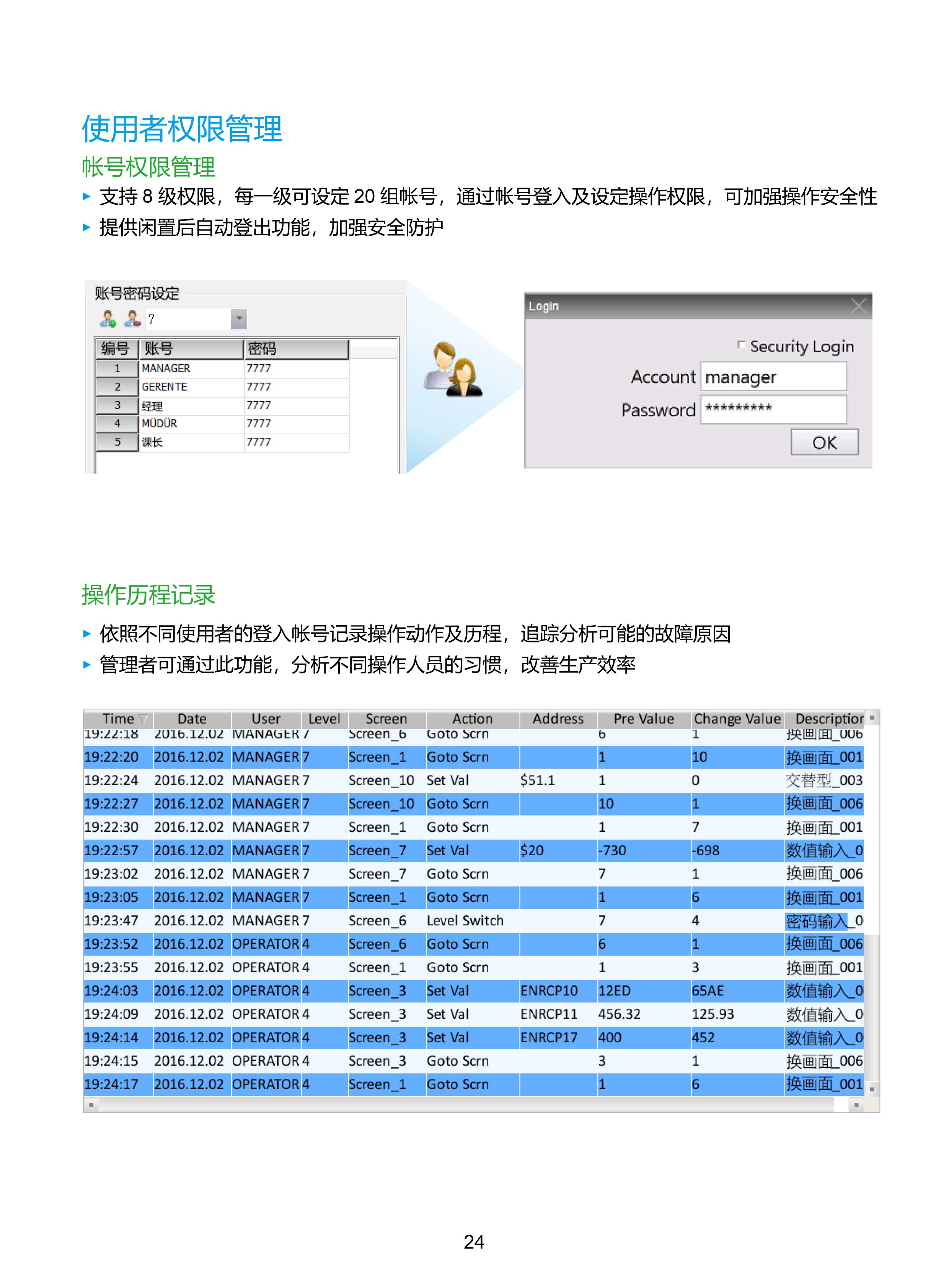 臺(tái)達(dá)工業(yè)PLC人機(jī)交互界面|工控觸摸屏一體機(jī)使用手冊