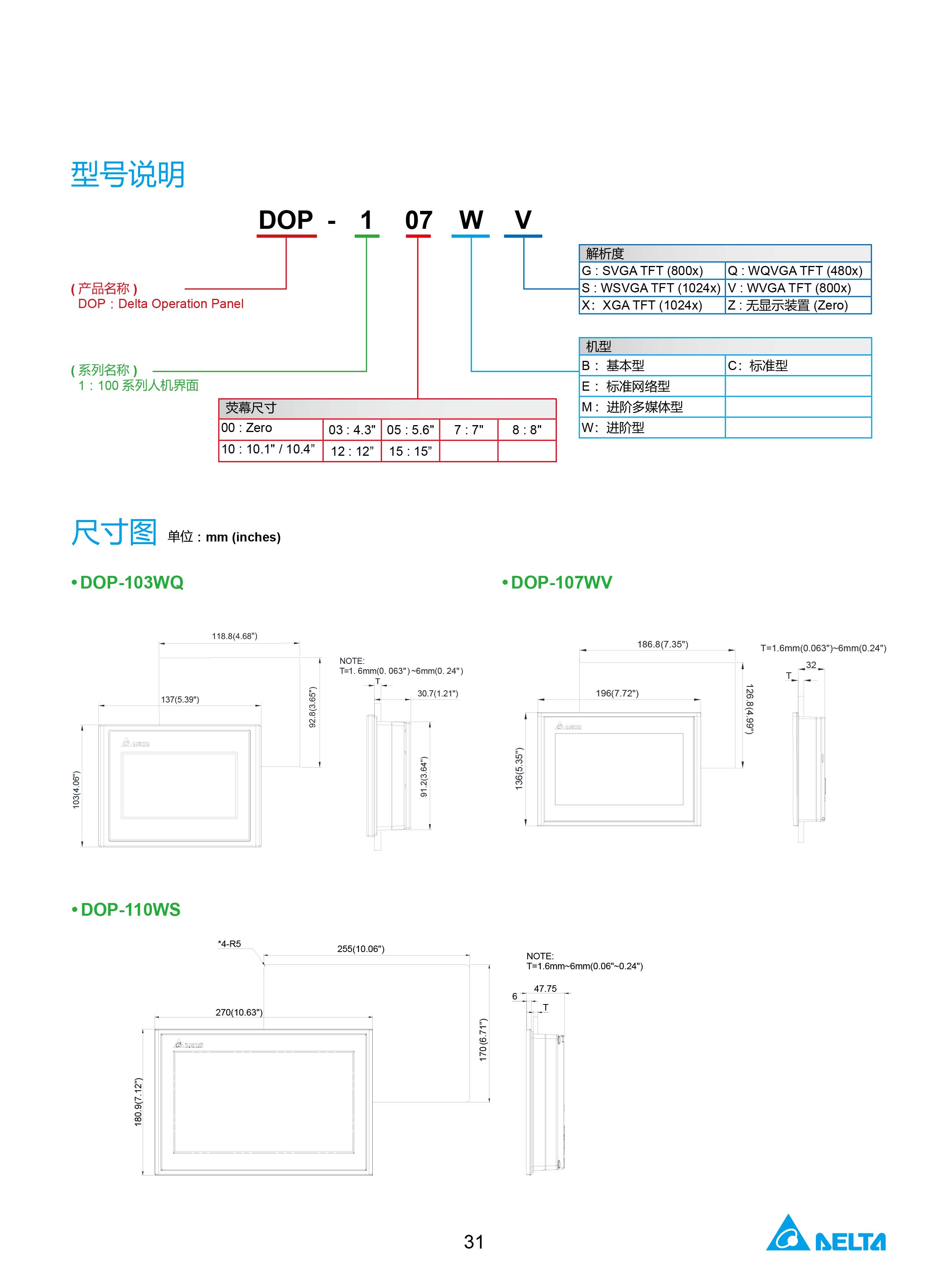 臺(tái)達(dá)工業(yè)PLC人機(jī)交互界面|工控觸摸屏一體機(jī)使用手冊