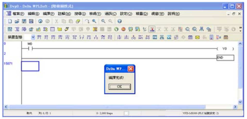 6. 點選  圖示，將編輯完成的階梯圖作編譯轉換成指令程序，編譯完成后母線左邊會出現(xiàn)步級數(shù) (steps)。