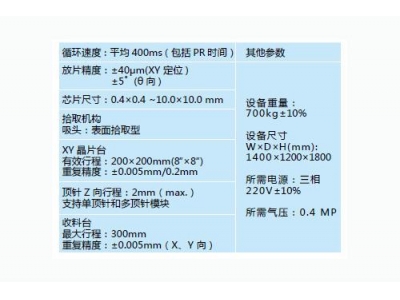 臺達(dá)運動控制卡在LED排片機(jī)上的應(yīng)用
