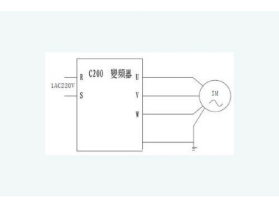 臺達(dá)C200變頻器在專用機床的應(yīng)用